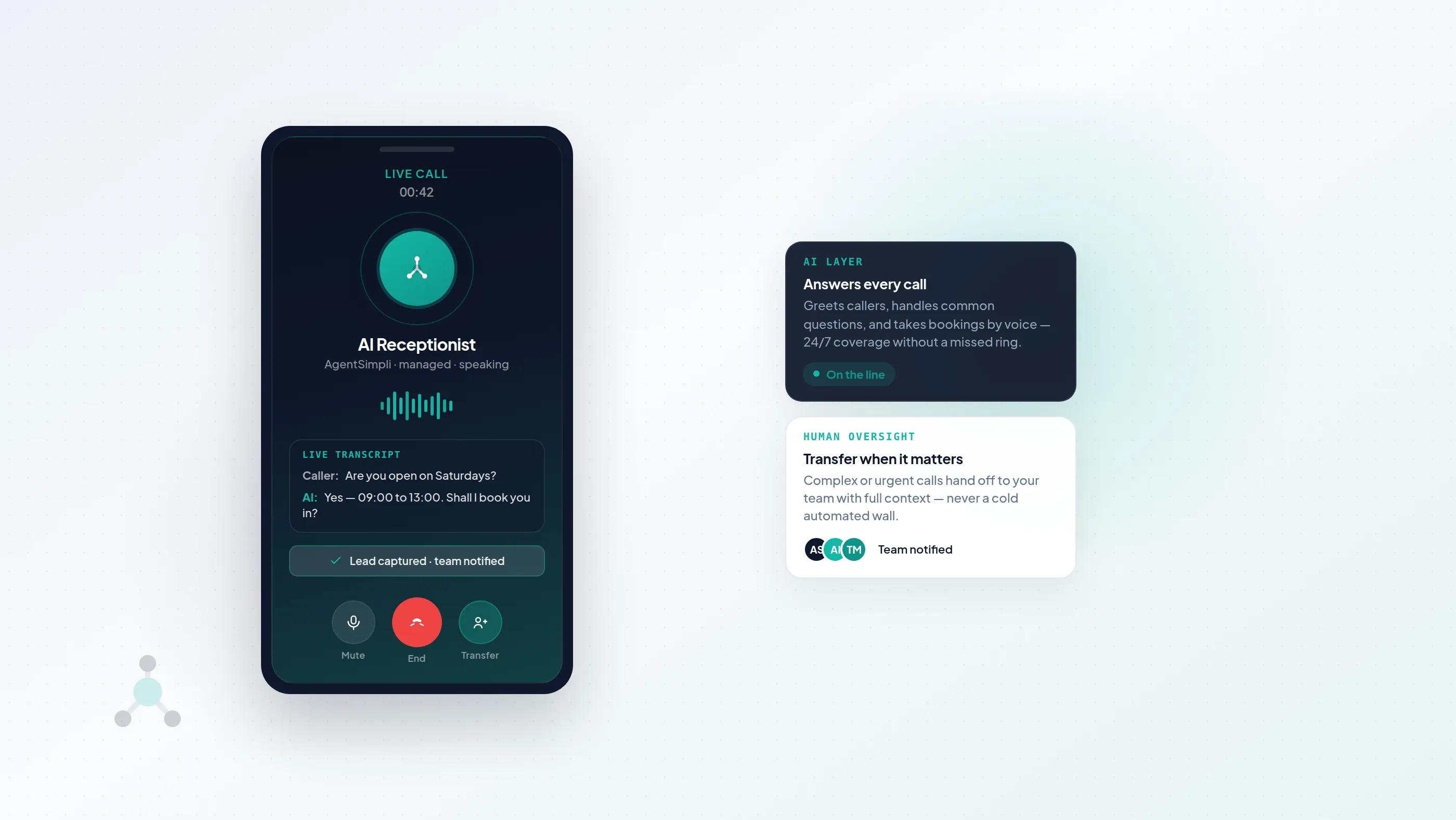 Illustration of a smartphone on an active voice call with an AI receptionist: waveform and live caption show the assistant answering opening hours and offering to book; a notice shows the lead was captured and the team was notified.